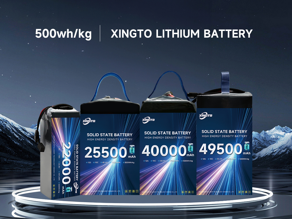 500Wh/kg Non-Negative Electrode Drone Battery