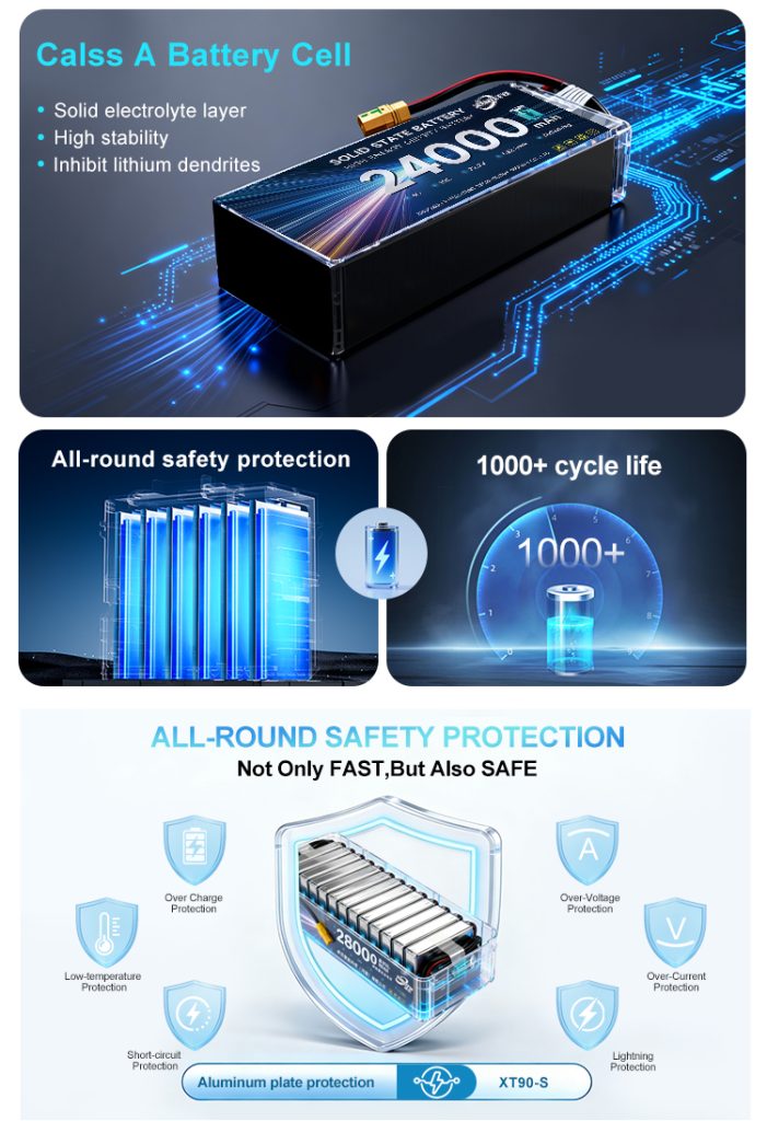 Xingto Solid State Drone Battery